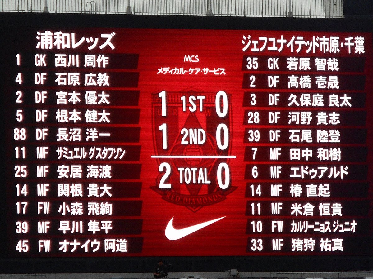 まこも tweet media