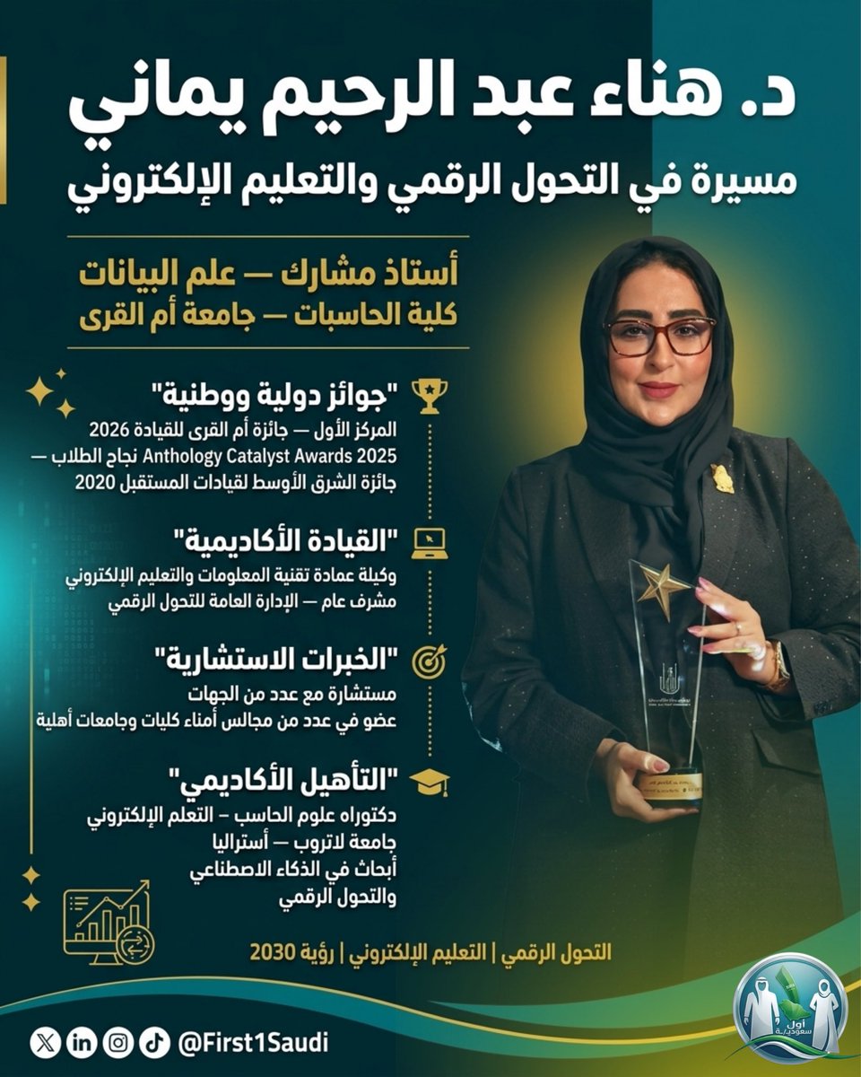 أول سعوديـ/ـة | First🥇Saudi tweet media
