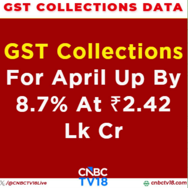CA Tapan Doshi (SEBI Registered RA) tweet media