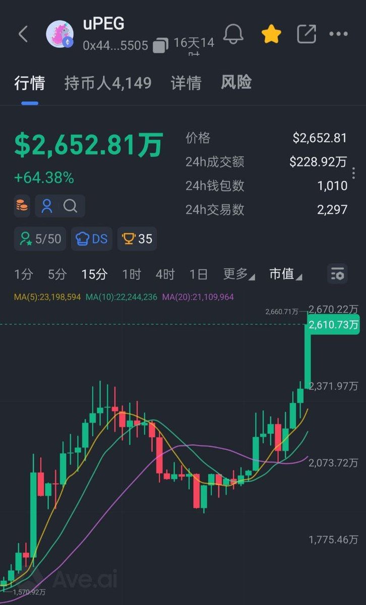 旺德福 tweet media