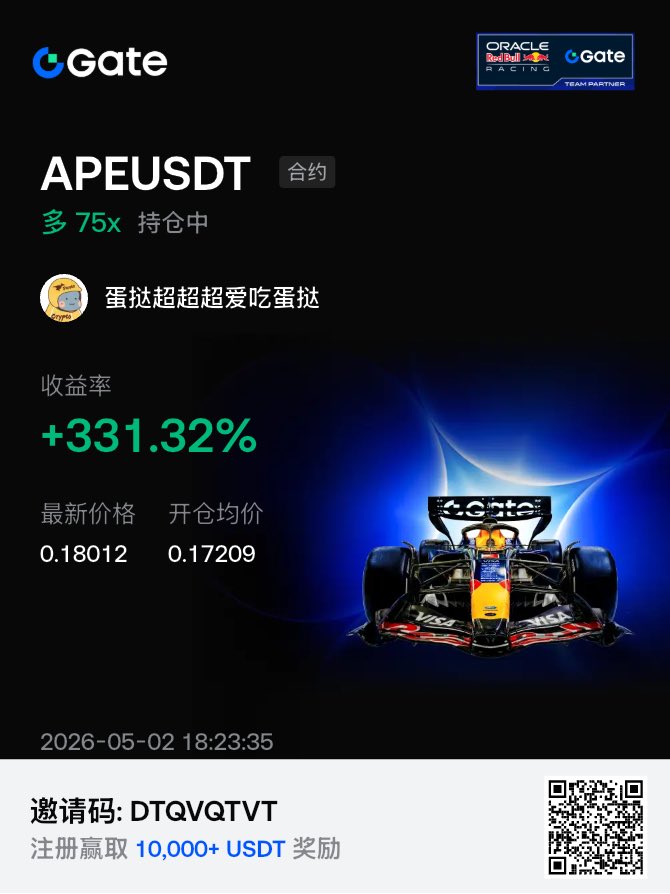 CryptoDanta's tweet image. 以后不需要扫盘了。
蛋挞机器人为你服务。
冲锋
#ape