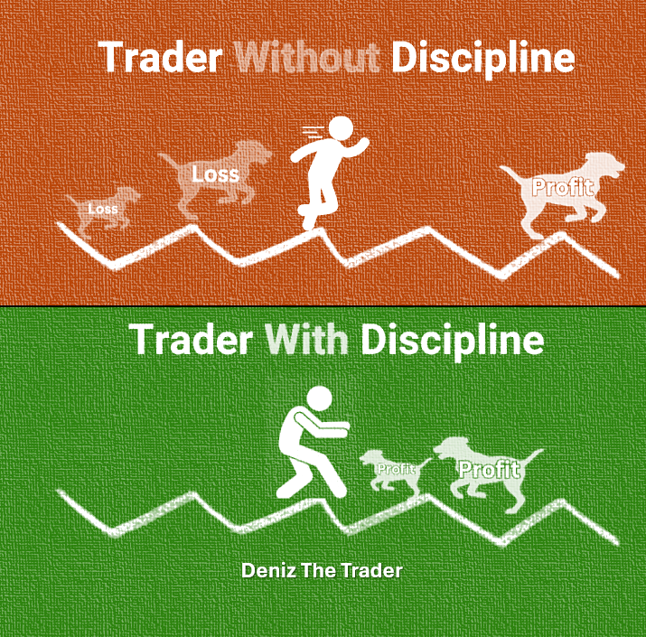 Deniz The Trader tweet media