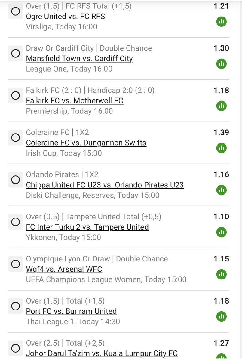 Fiddlerv92's tweet photo. I just placed a bet with Betway. 

Let’s GO🔥🔥🔥🔥🎯.
Today only

BW52CAA036 
https://t.co/U7db6OaS1G https://t.co/T7Hwp7mtUE