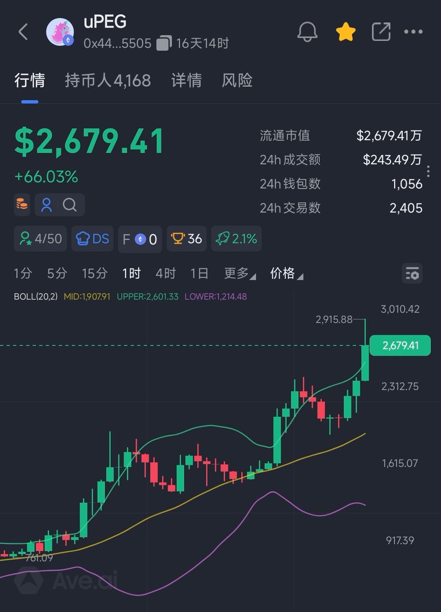 Crypto北斗 · ᵃˡᵖʰᵃ tweet media