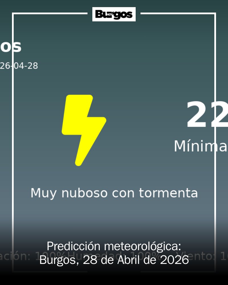 BurgosEdOn's tweet image. 🌧️ ¿Listos para un día variable en Burgos? Máximas de 22°C y 100% de probabilidad de lluvia. ¡No olvides tu paraguas! #Burgos #Clima mrf.lu/Fwzh