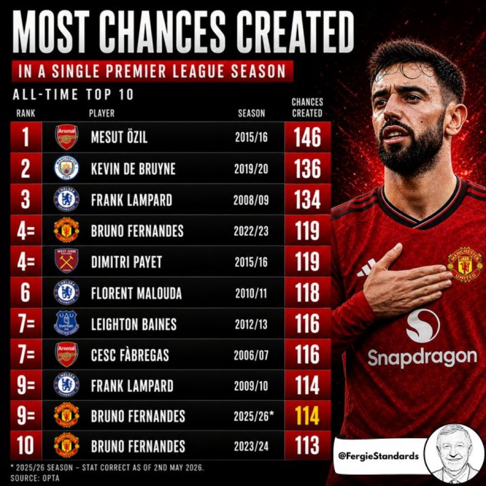 FPL Frasier tweet media
