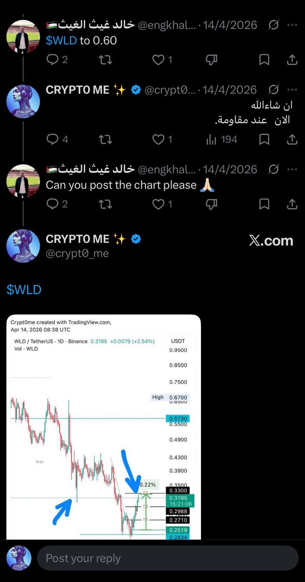 crypt0_me's tweet image. $WLD

📉من وقت نبهت انها وصلت مقاومة. 

للأسف معظم العملات ما معها خبر ان البتكوين صعد🥲

العمله بهذا الشكل عندها هدف هبوط اكبر و المفروض عدم الدخول بهذه المنطقة الا اذا رجعت لمنطقة امنه فوق 0.25 تقريبا او كملت لهدف الهبوط….
#WLD