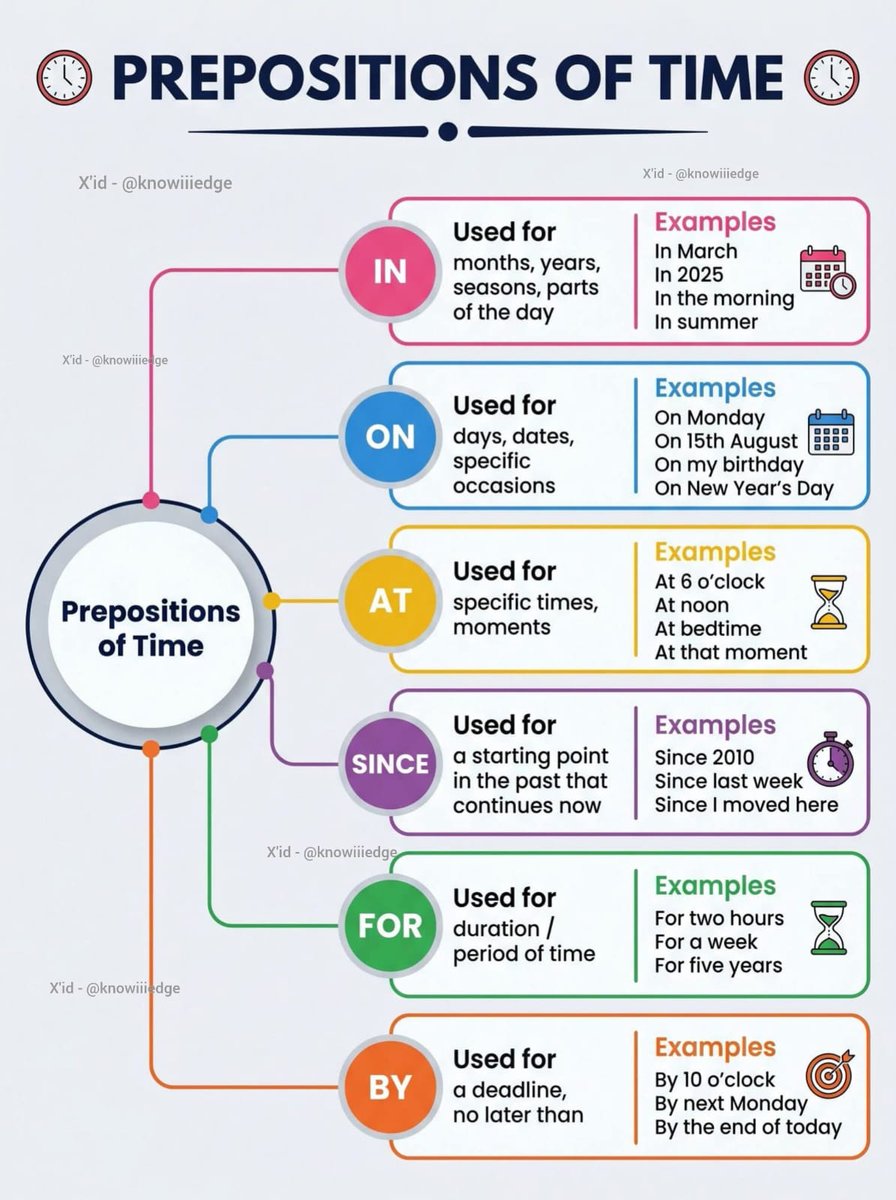 Learn English tweet media