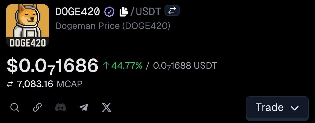 Đogeman $Đoge420 tweet media