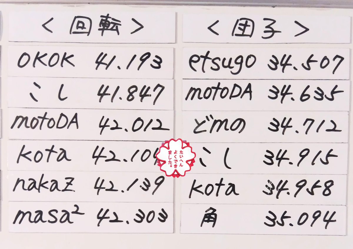 パイロンパーク鈴鹿(PPS) tweet media