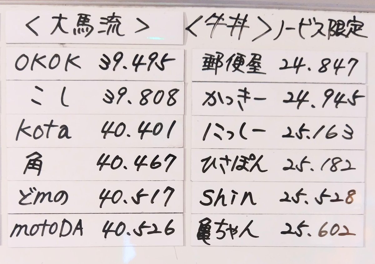 パイロンパーク鈴鹿(PPS) tweet media