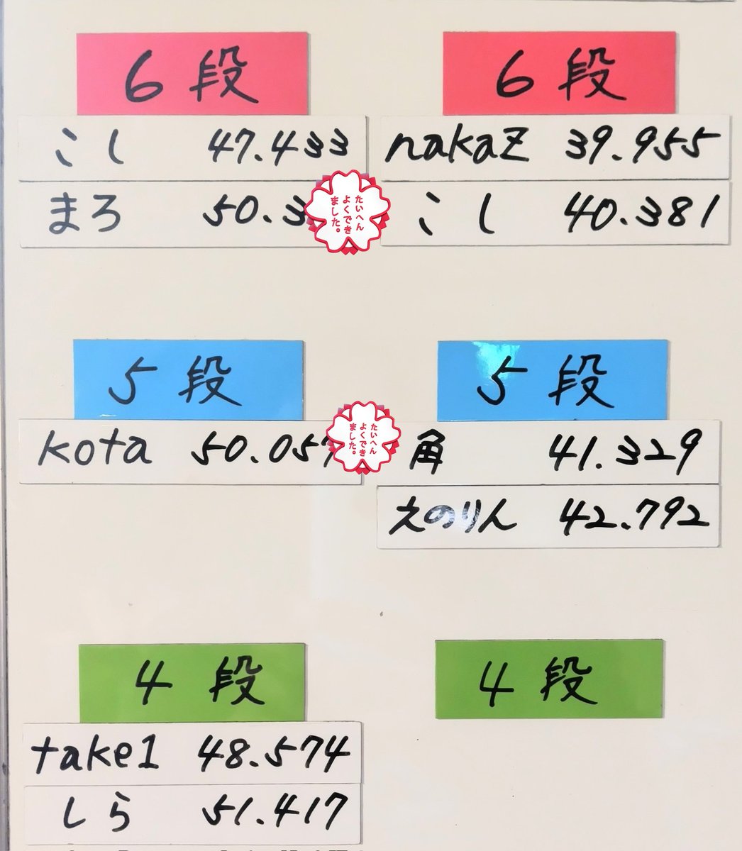 パイロンパーク鈴鹿(PPS) tweet media
