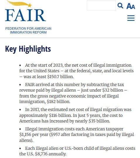 Fun fact of the day!

Illegal aliens contribute about $31 billion in tax revenue per year, according to a report by FAIR.

But they cost Americans an estimated $182 billion per year.

Never let a Democrat claim illegals aren't a drain on the economy.