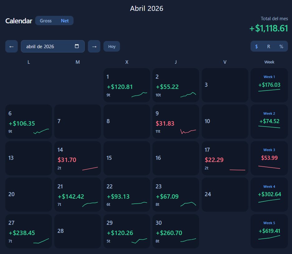 Ugetrade tweet media