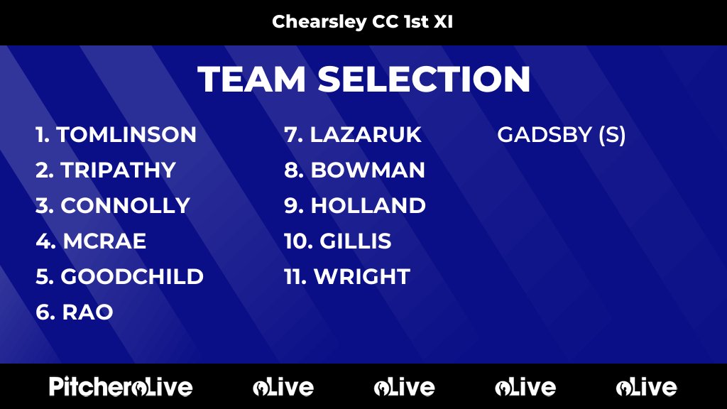 Chearsley CC tweet media