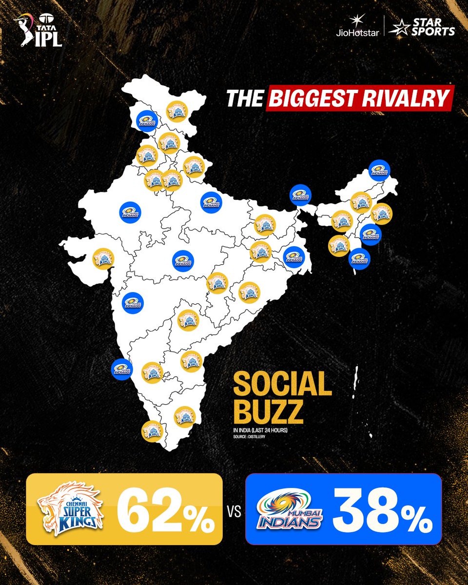 Star Sports tweet media