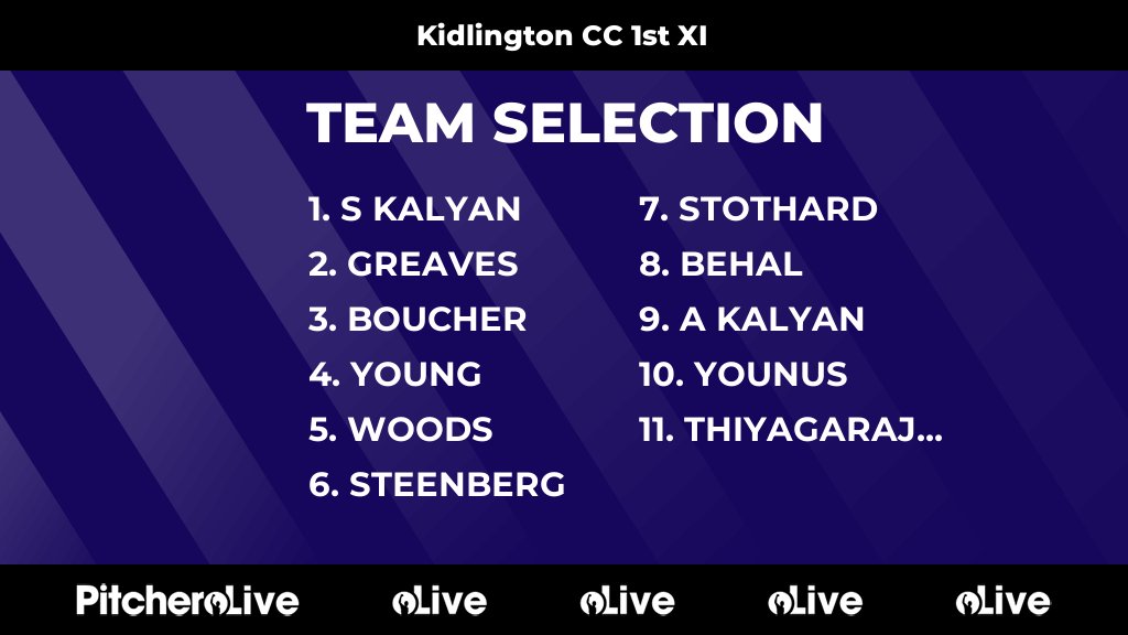 KidlingtonCC's tweet photo. Today's Kidlington CC 1st XI team selection #Pitchero
https://t.co/iPdUZRYzqv https://t.co/KF9okKix49