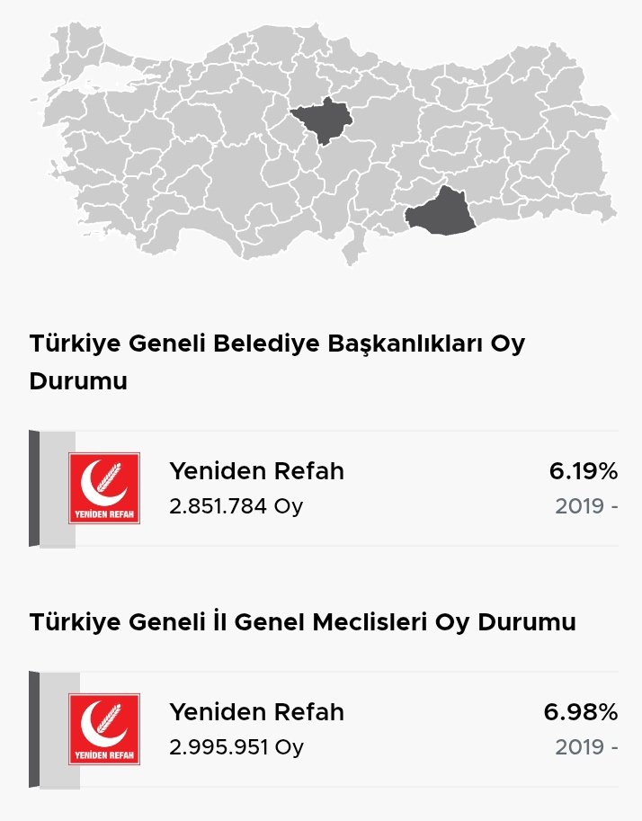 Refahlı Reus tweet media