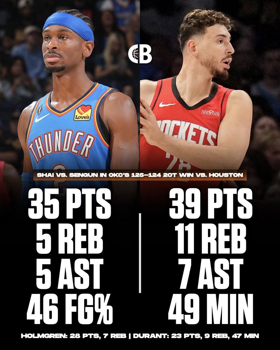 The Joker NBA 🃏 tweet media