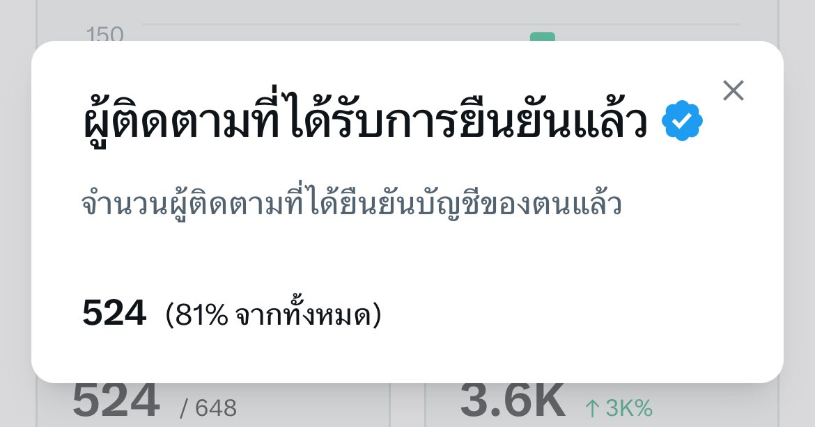 You are My Favorite tweet media