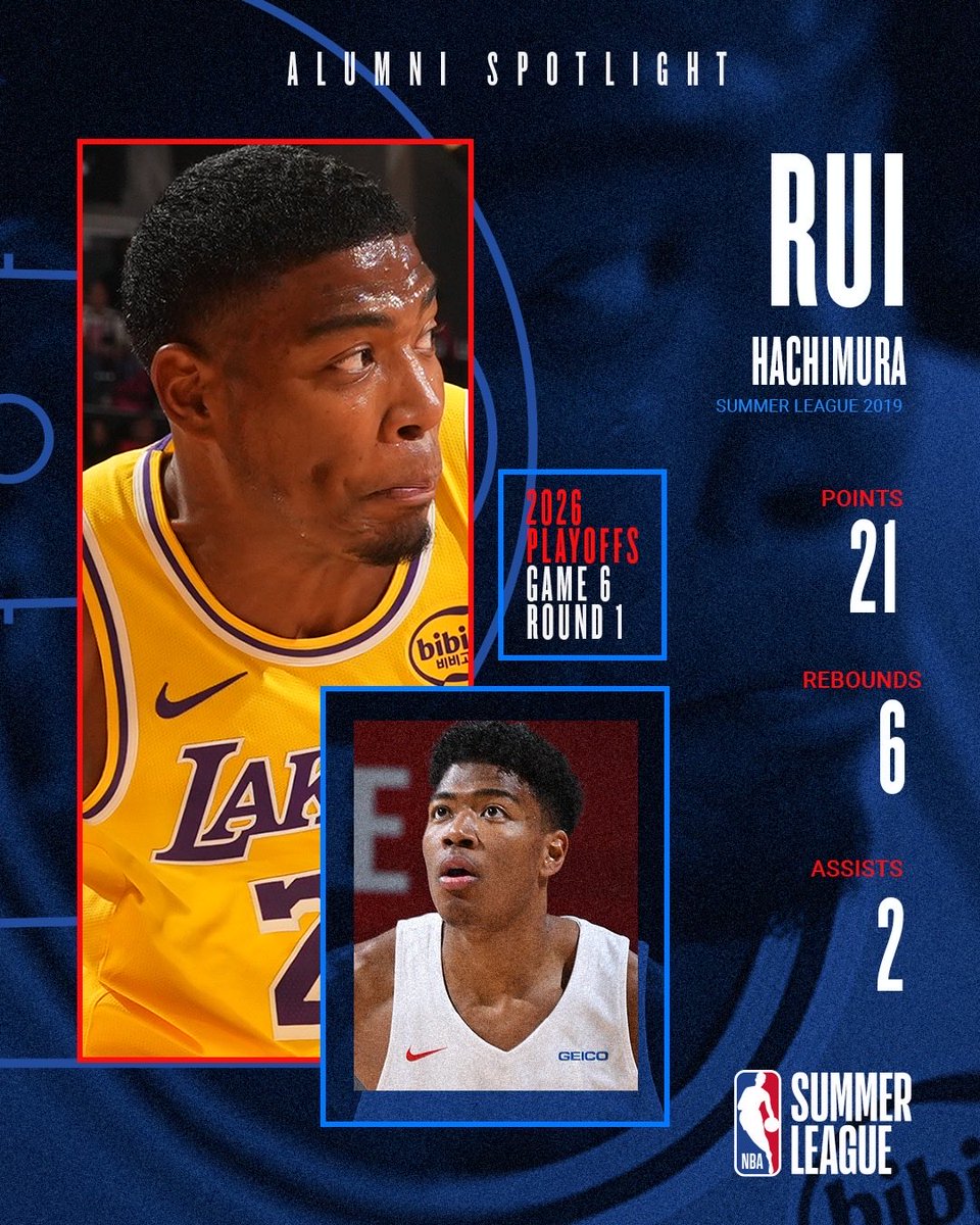 NBA Summer League tweet media