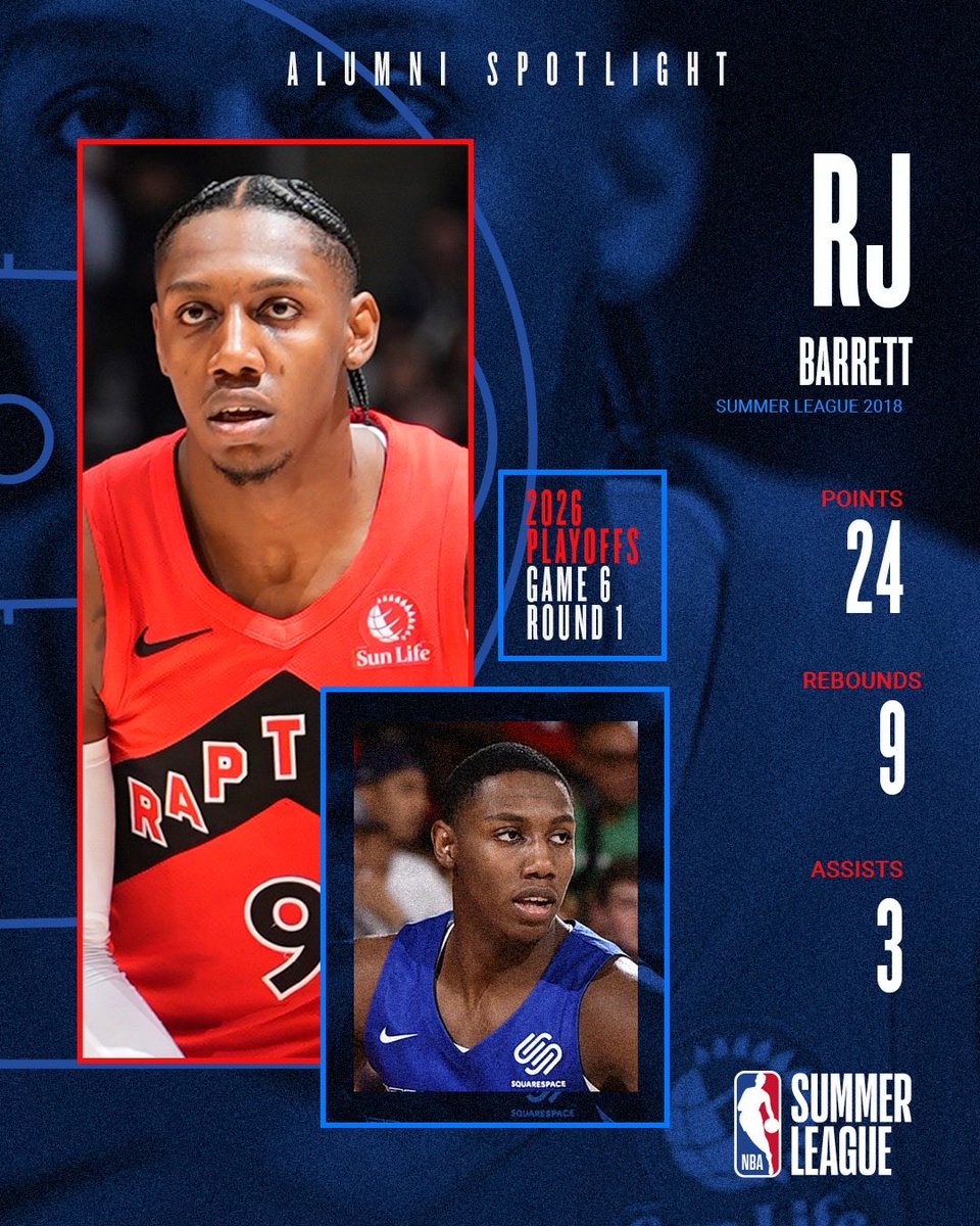 NBA Summer League tweet media