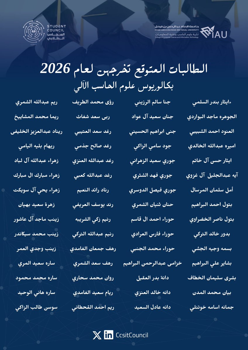CCSIT Student Council tweet media
