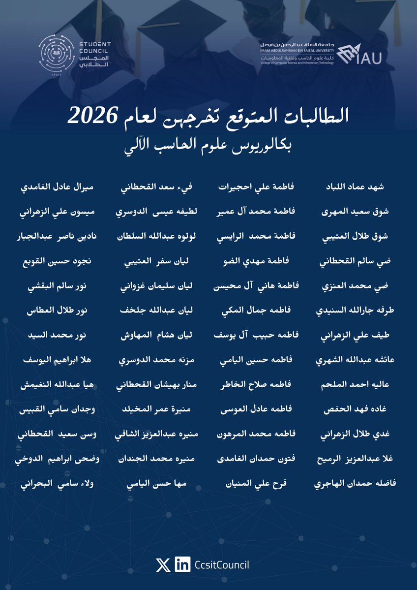 CCSIT Student Council tweet media