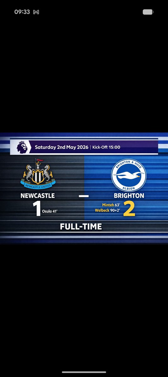 Chris9Thompson's tweet photo. If you want to win a few quid today... #NUFC https://t.co/40FyHebQcG