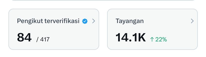 sera tweet media
