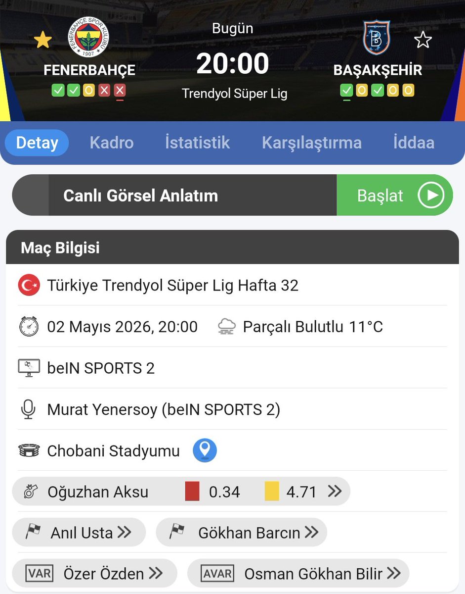 Fenerli Yaver Bey tweet media