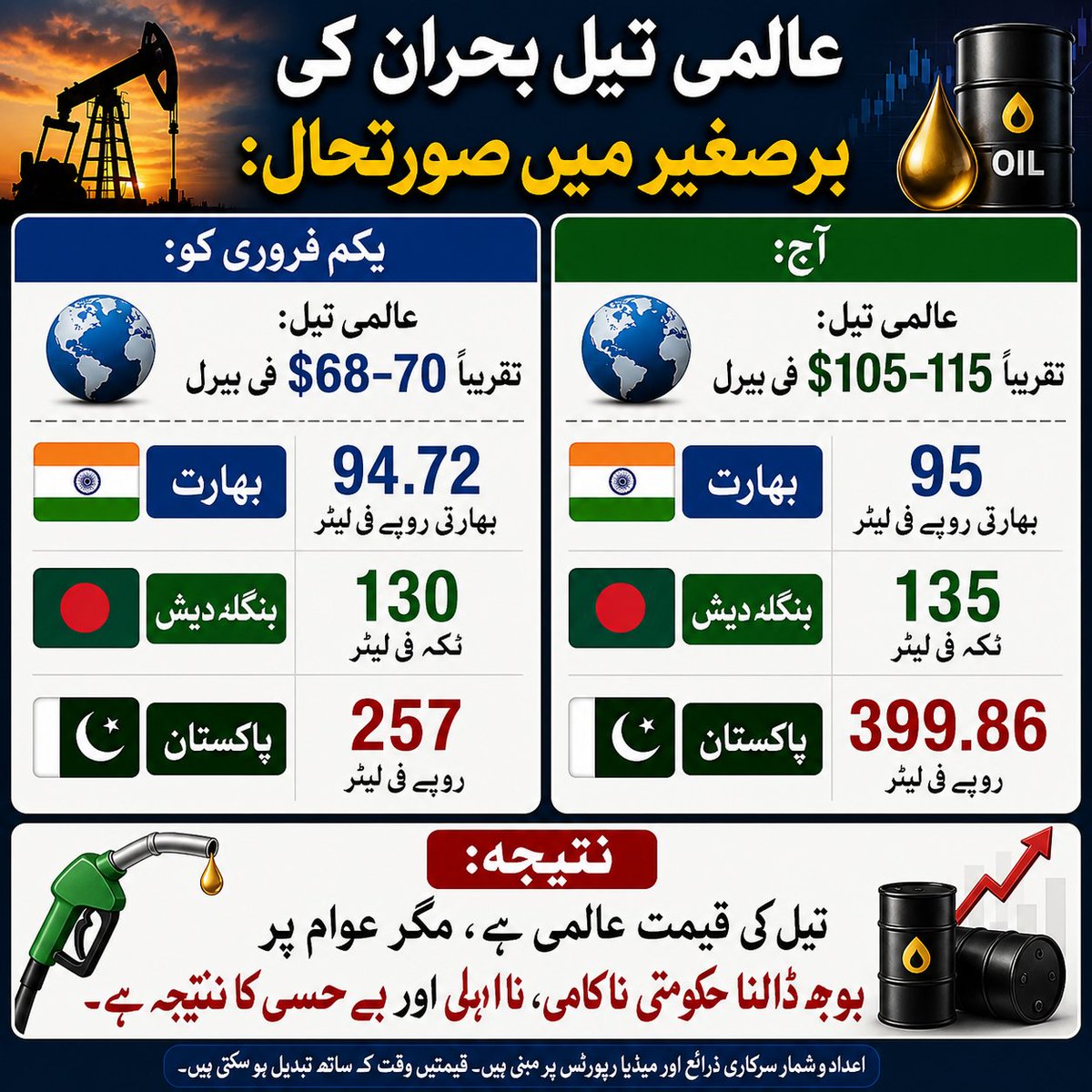 Shabbir Qureshi tweet media