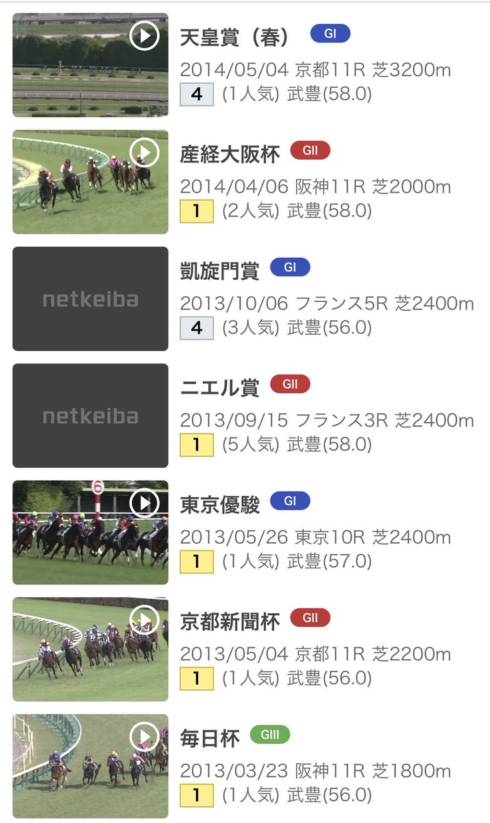 たけのこ tweet media