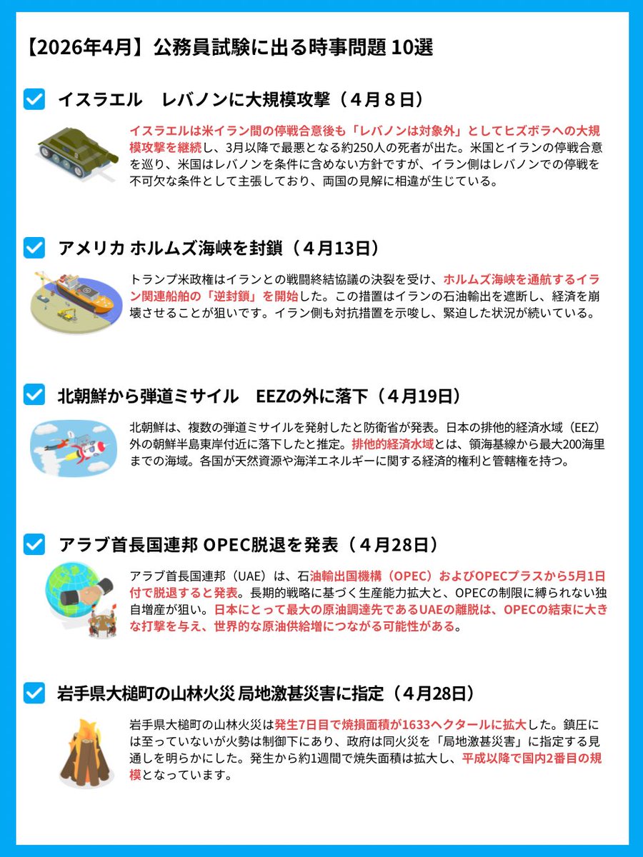たくみ｜数的推理の点数を2倍にするプロ講師｜数的塾塾長 tweet media