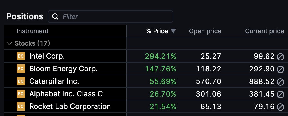 Trader Edwin tweet media