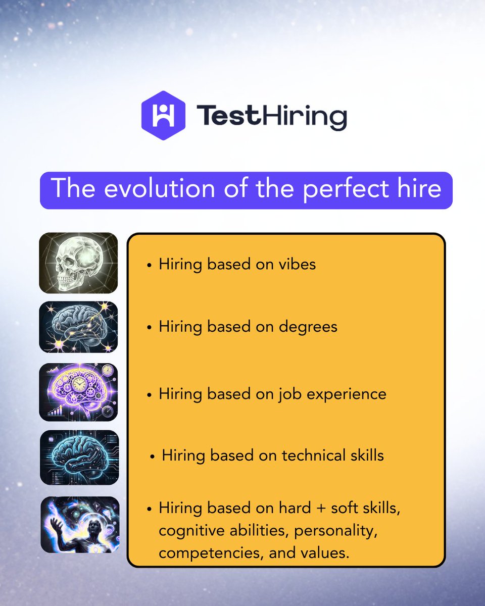 TestHiring's tweet image. Recruitment has evolved beyond gut feeling to assessing skills, mindset, and values.

#RecruitmentEvolution #HumanResources #HiringStrategy #TalentAcquisition #FutureOfWork #HolisticHiring #CareerGrowth #TeamBuilding #TestHiring