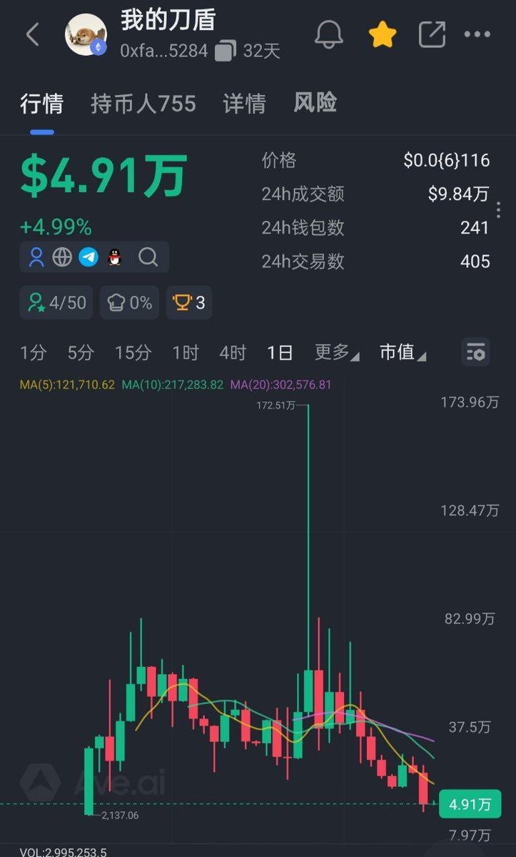 旺德福 tweet media