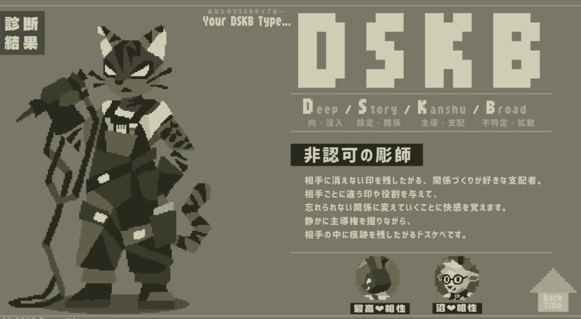 _________nod's tweet photo. DSKB診断めっちゃ合ってた https://t.co/ZcoMhKrDBc