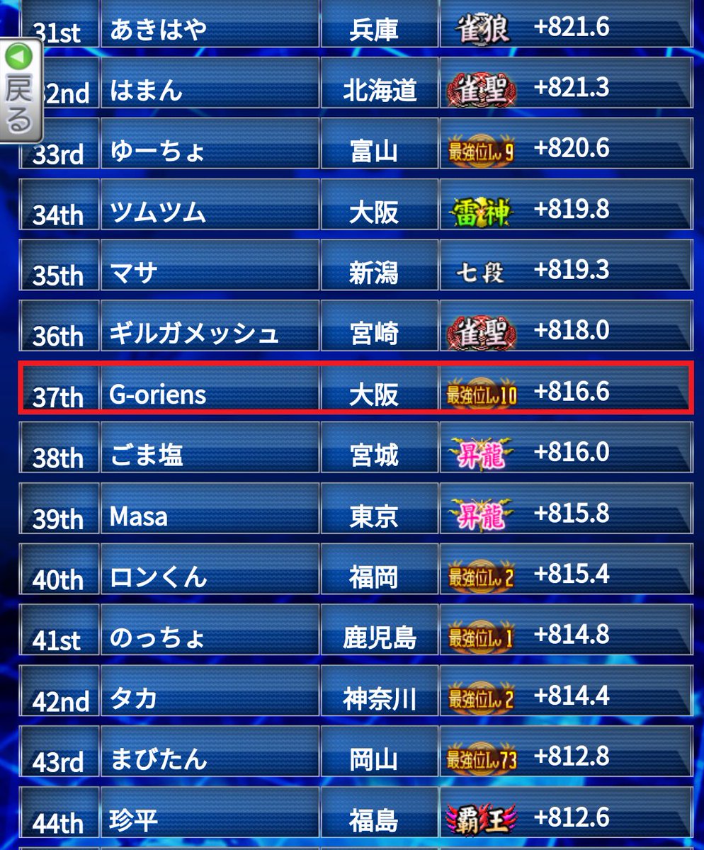 G-oriens tweet media