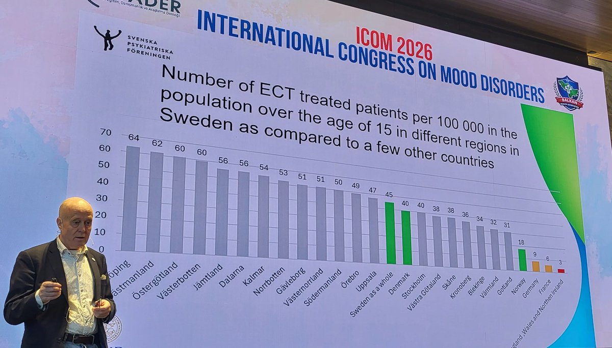 Prof_TGSchulze's tweet photo. Thanks to my dear friend and Chair of @WPA_Psychiatry's #AffectiveDisorders Section, @AltinbasKursat, and his team for organizing another great #ICOM on #MoodDisorders. This time in vibrant and charming #Ljubljana #Slovenia. Thanks to my colleagues @MelvinMcInnisMD and @EberhardJonas for enriching the discussion with state-of-the-art presentations on #Phenome #Ontology,  #ElectroconvulsiveTherapy #ECT, and #AI in #MentalHealth. To be continued at #WCP26 in #Stockholm #Sweden.