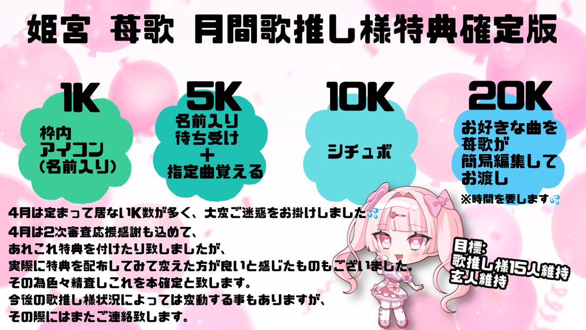 姫宮 苺歌🍓🎤🐰@新人Lシンガー✨ tweet media