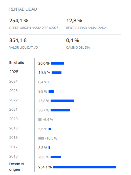 Gustavo Martínez tweet media