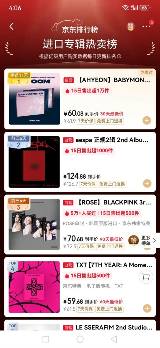 Both versions of #AHYEON’s “CHOOM” album are currently ranked #1 among best-selling imported albums on JD.com (one of the largest e-commerce platforms in China) — the Plush Keyring ver. is currently at the top, while the Jewel ver. held the top spot for 11 days.