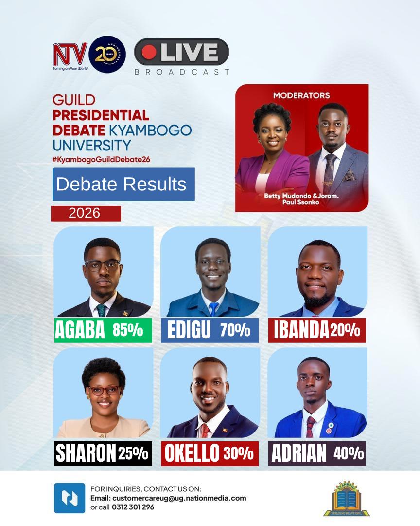 mwijukye_Tee's tweet photo. Hello Kyambogo University fraternity.
Am here to introduce to you a selfless, ambitious,determined and dedicated young man.

Hon. AGABA EDWARD is the best candidate to bring firmness and accountability to Kyambogo University.
 #Agaba4Guild
#UYD https://t.co/uf9irQWcRr