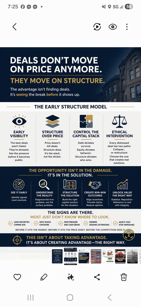 BruceInvestor's tweet photo. There’s a right way to do distressed real estate—and a wrong way.

We focus on solutions that create value, not just extract it.

https://t.co/8wlvLbwQQB https://t.co/bqLZlljKKT