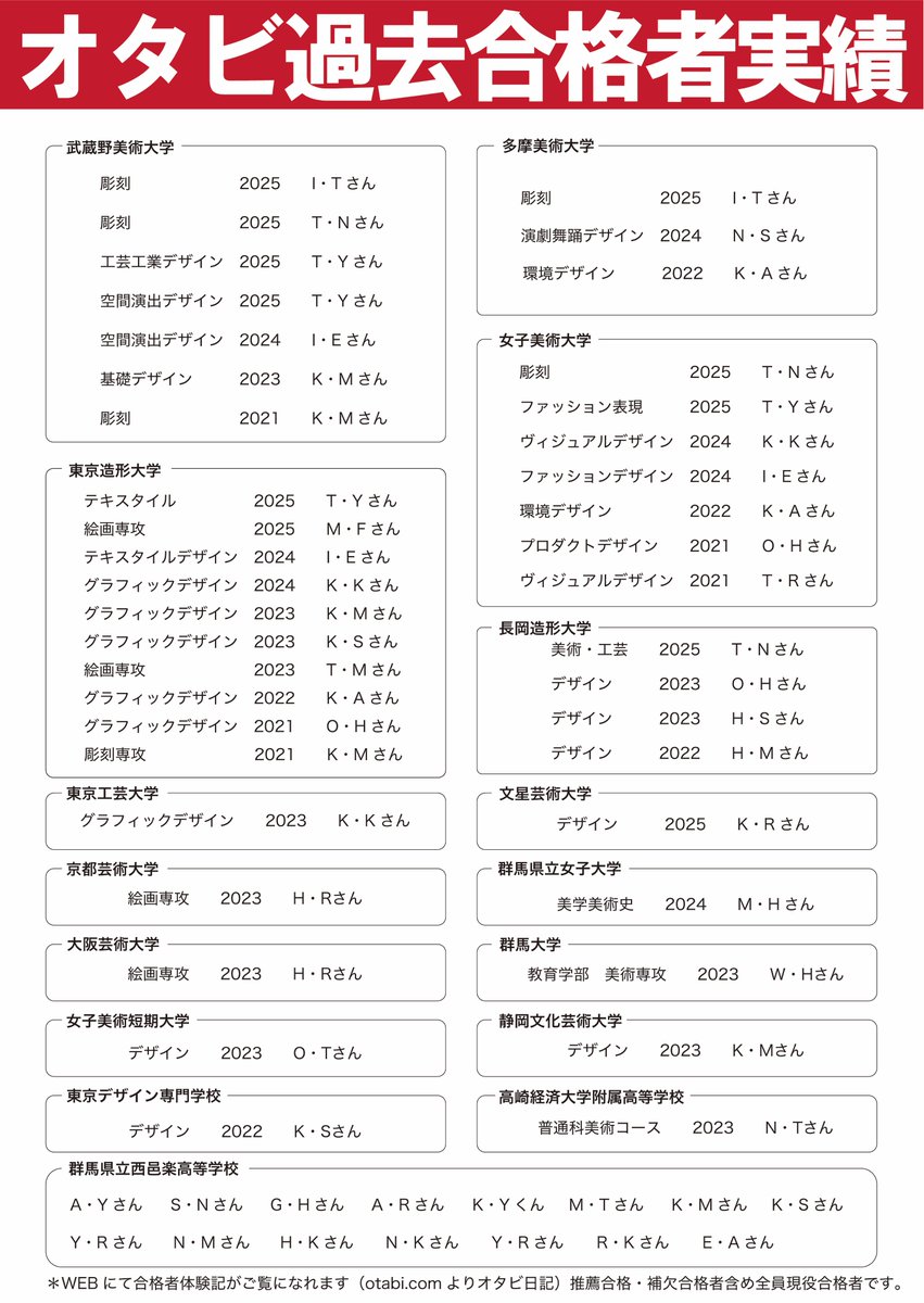 ootabizyutu's tweet photo. https://t.co/BkJwmPgMsY
