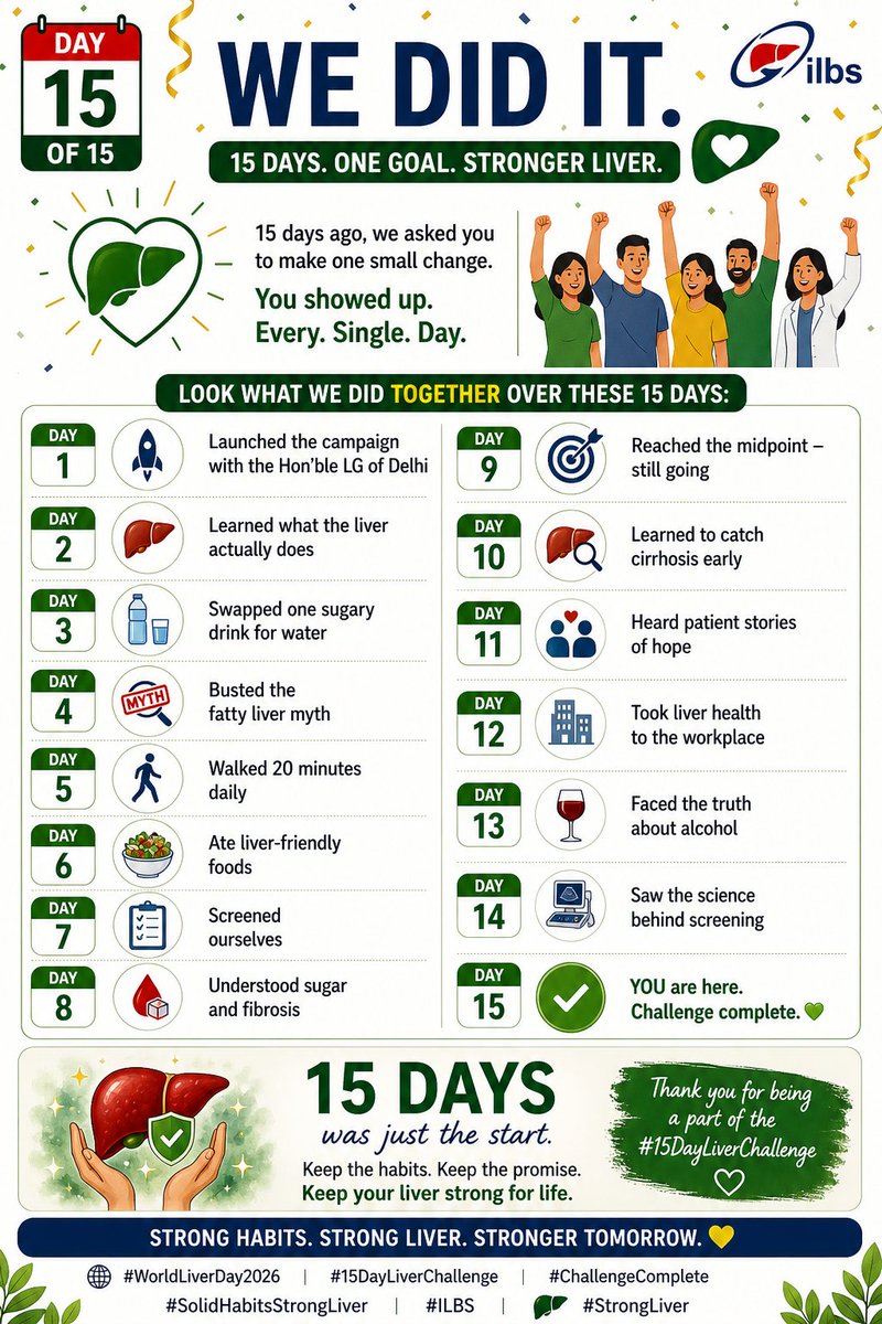 ILBS_University tweet media