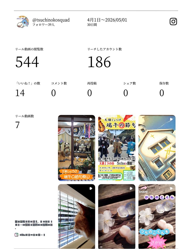 Maximilian@ただの会社員 tweet media