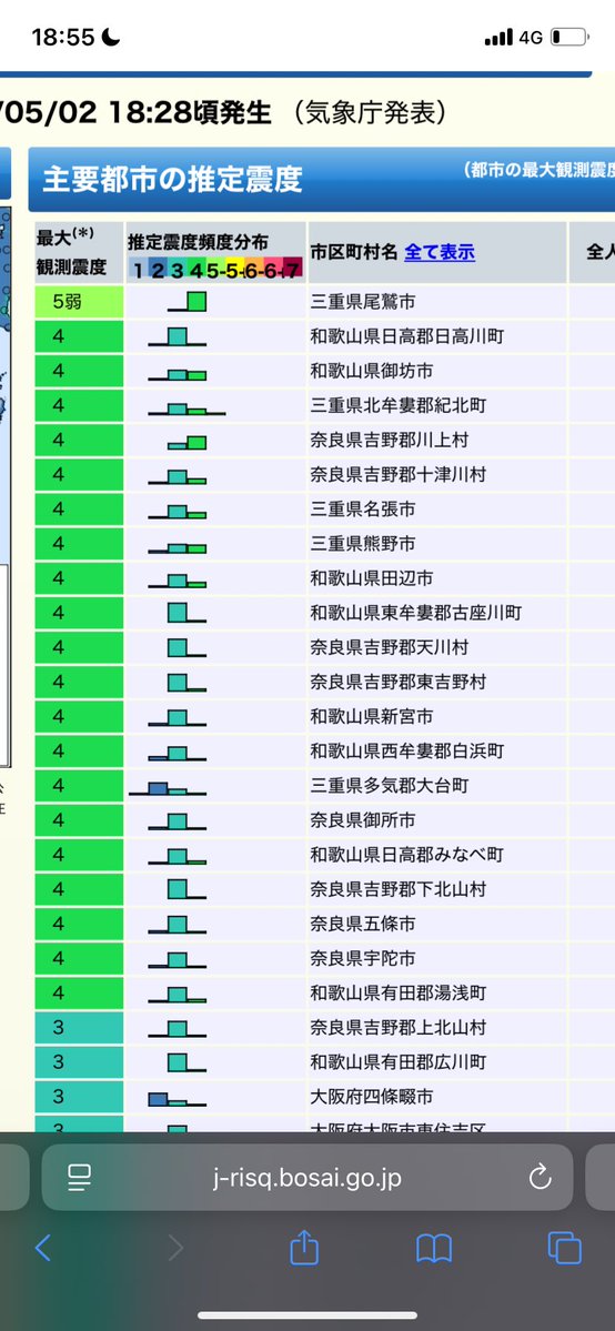 信鉄マニア tweet media