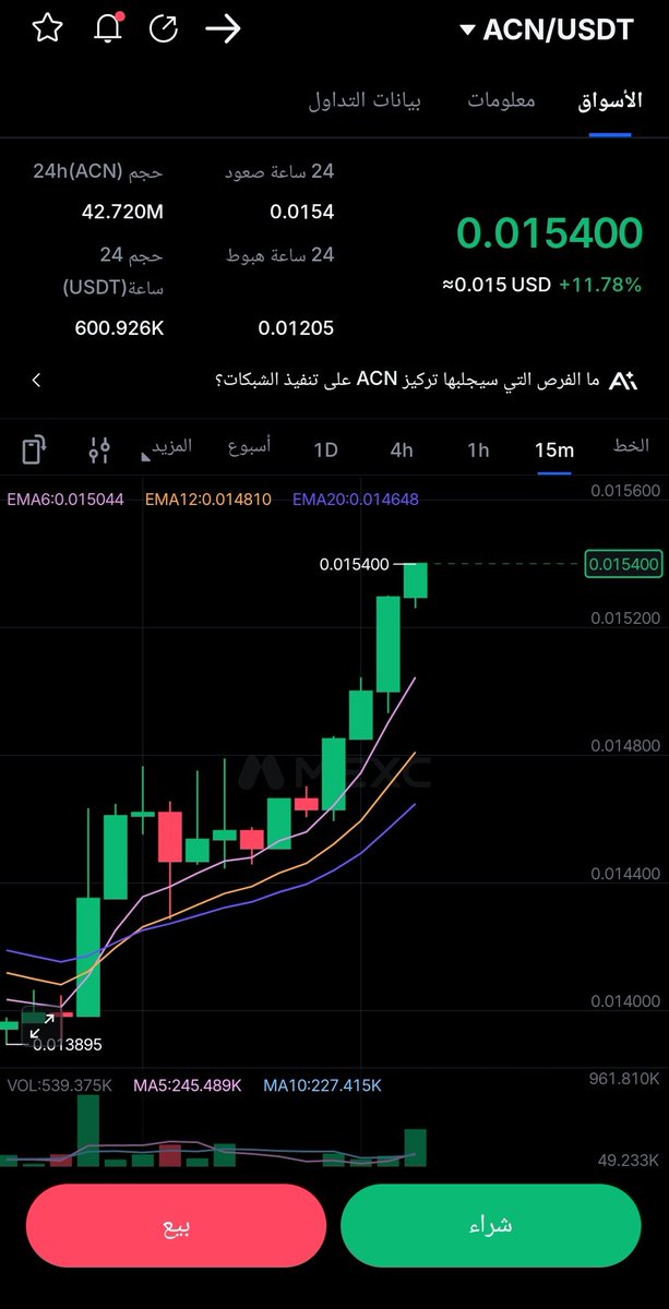 Crypto Whale ᴾʳᵒ tweet media